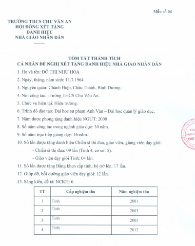 Báo cáo tóm tắt thành tích nhà giáo nhân dân