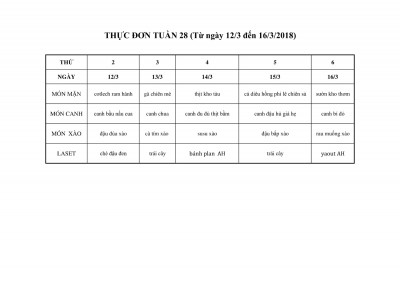 Thuc don Tuan 28 1